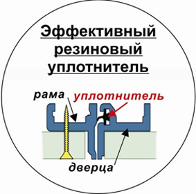 Схема люка с резиновым уплотнением Планшет УГОЛОК