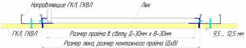 Схема люка короб 30 мм