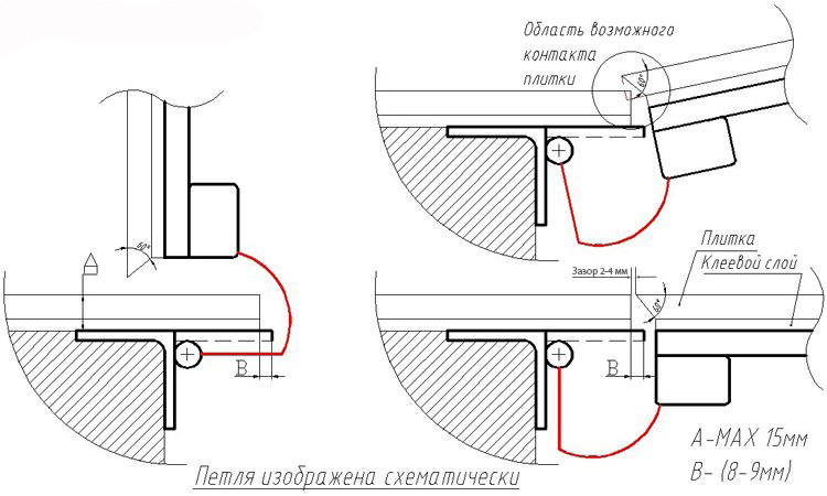 Схема наклейки плитки на люк амо стандарт