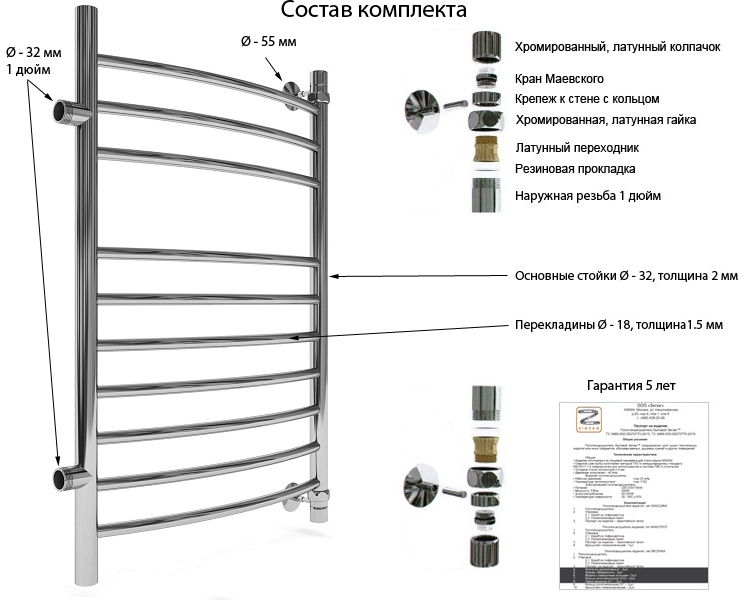 состав комплекта полотенцесушителя с боковым подключением KT